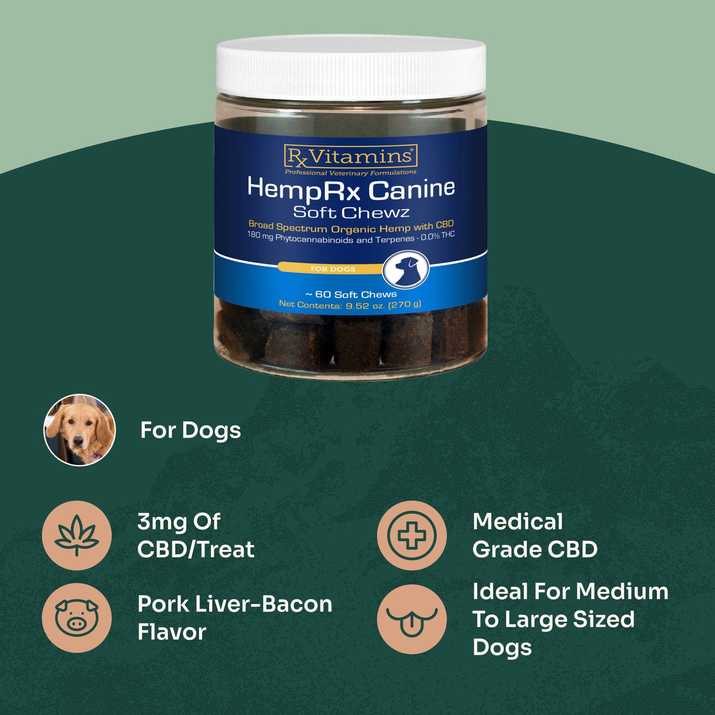 HempRx Soft Chewz for Dogs - 60 Chews