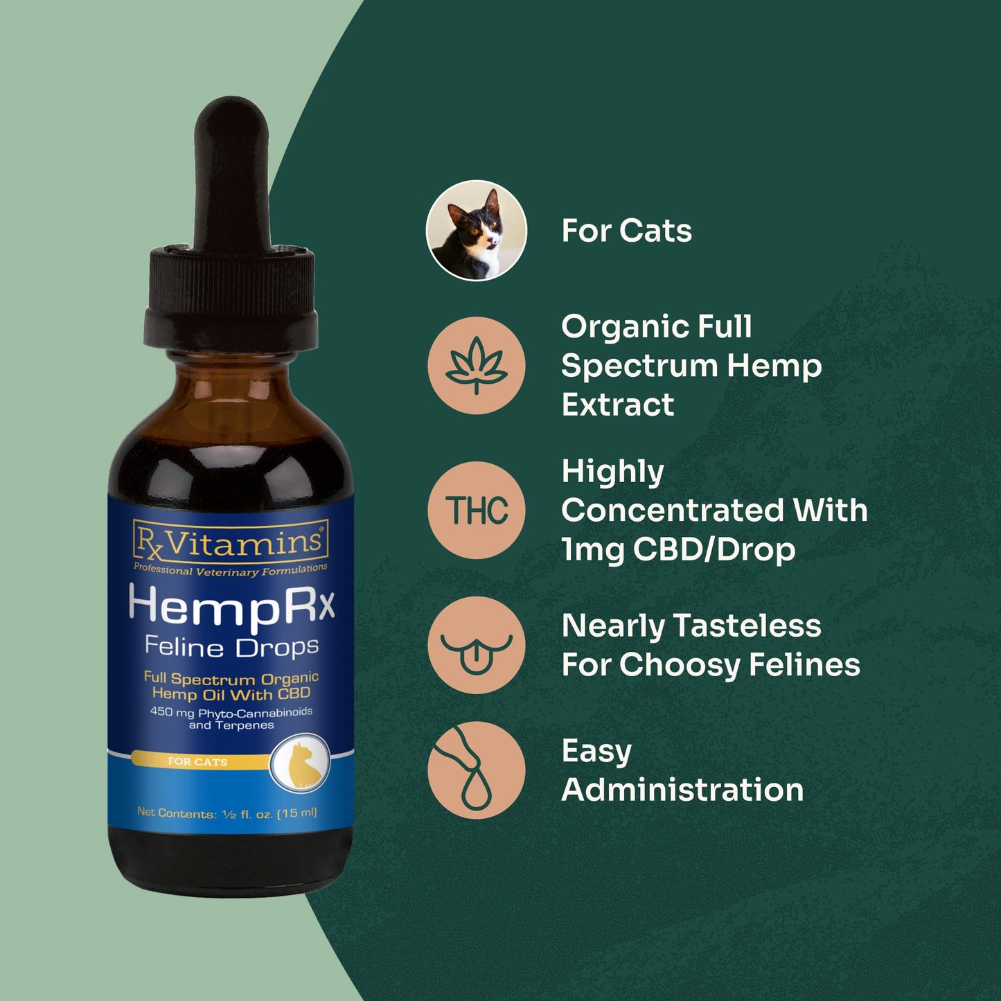 HempRx Feline - 15ml