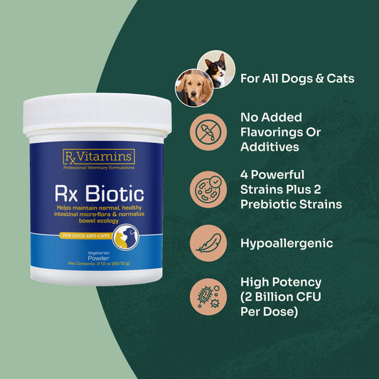 Rx Biotic Probiotics for Pets