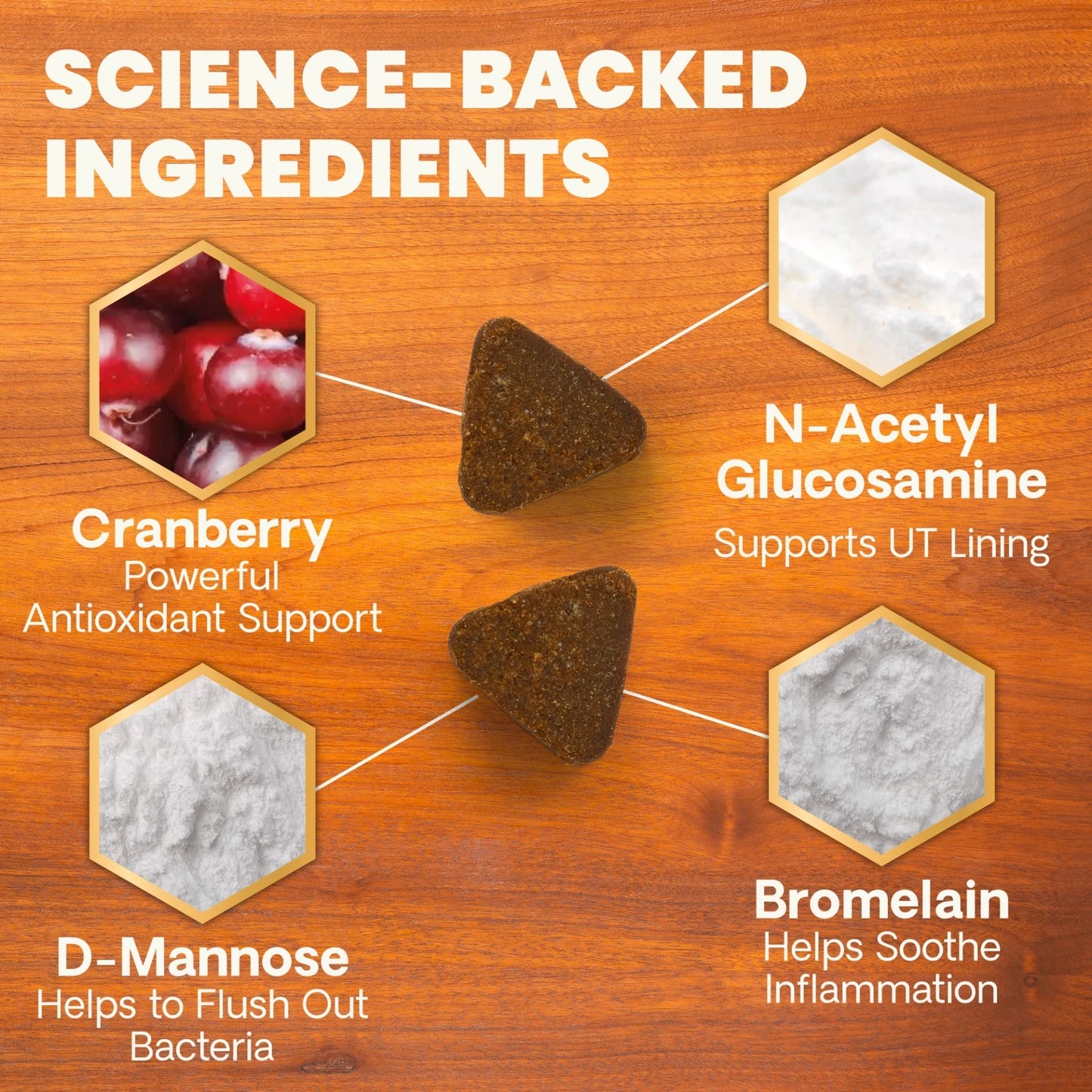 cranberry N-Acetyl Glucosamine D-Mannose and Bromelain science backed ingredients