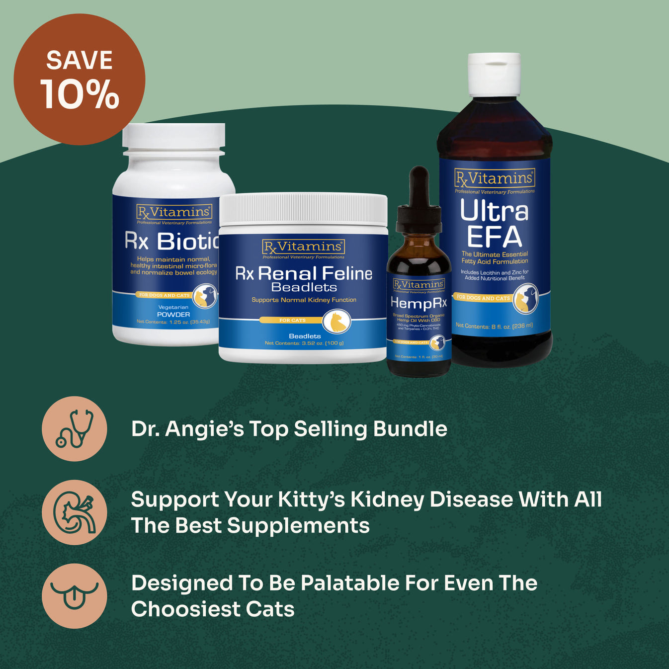 Feline Liver And Kidney Disease Homeopathic Support preview