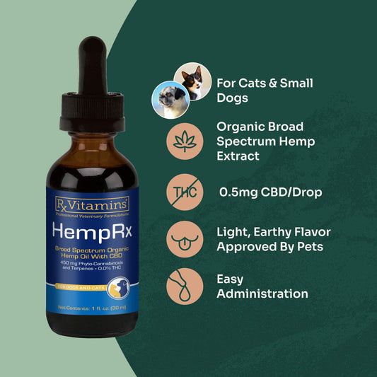 HempRx for Pets - 30ml