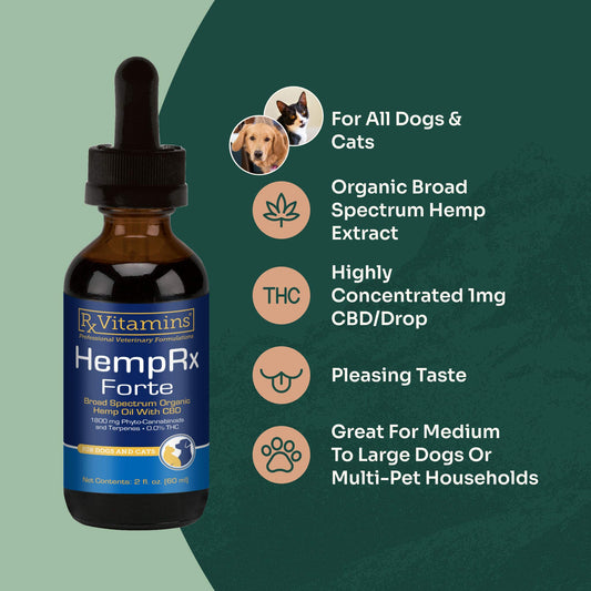 HempRx Forte - 60ml