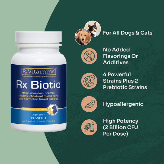Rx Biotic Probiotics for Pets