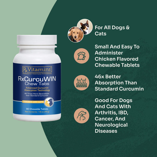RxCurcuWIN
