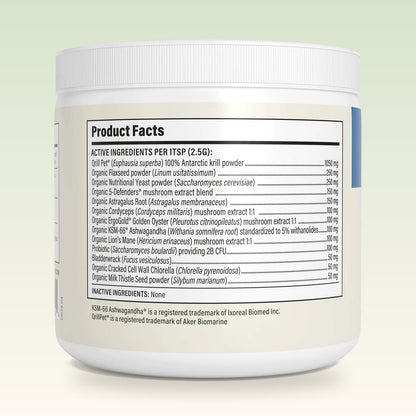 Active Ingredient List of mushroom blend real mushrooms daily dawg mushroom blend