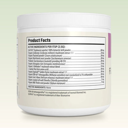 A white plastic supplement tub shown from the back, displaying a detailed Product Facts label with black text on a light green gradient background.