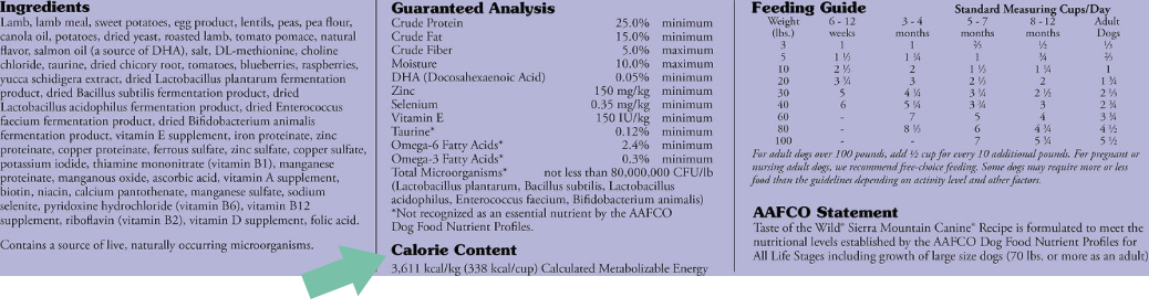 calories boulderholisticvet dr. angie krause